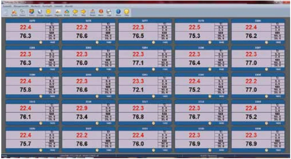 Zigbee Wireless Temperature Data Logger Monitoring System - ANKUX.COM