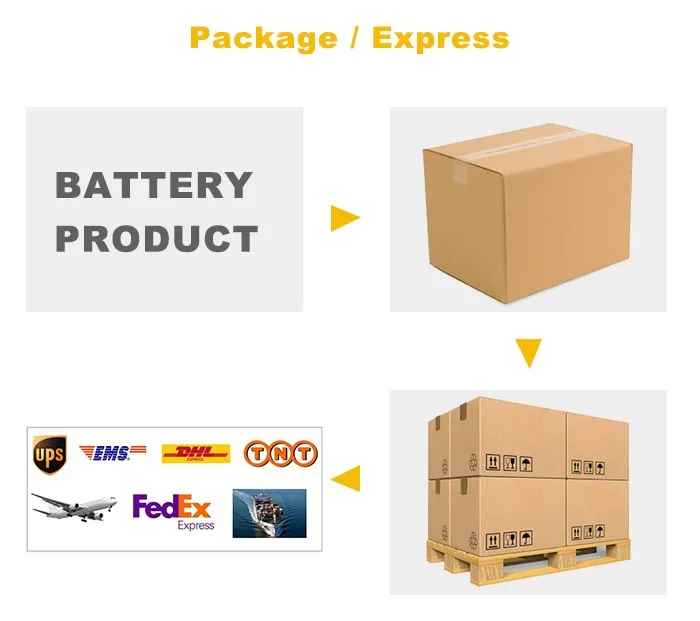 3.6v Lisocl2 battery ER14505 2700mah AA size with JST-PHR 2.0 connector