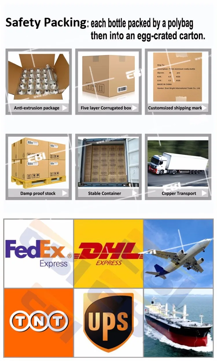 8. Package and shipment_