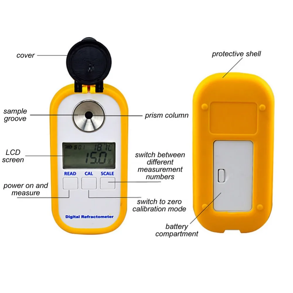 special urea solution test