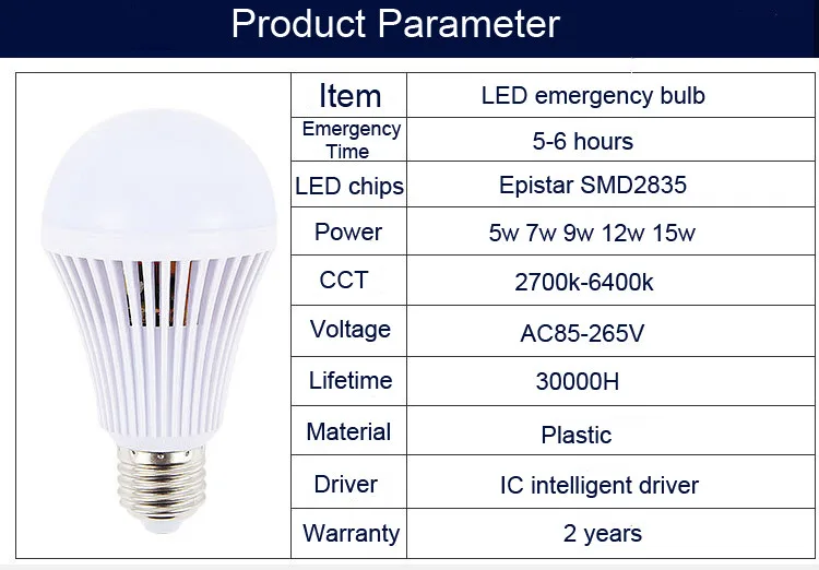 最も安い工場価格5ワット7ワット9ワット12ワットled緊急電球e27 b22 led緊急照明smd5730 ac/dc自動仕入れ・メーカー・工場