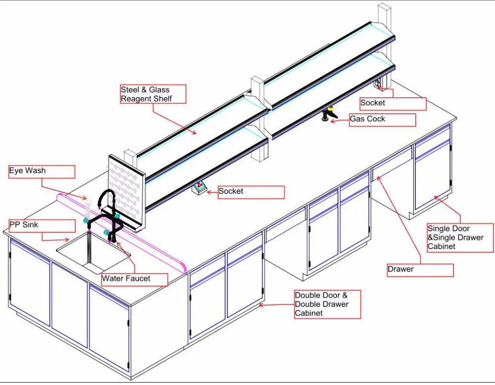 Modern School Physics Lab Furniture Lab Equipment Experimental