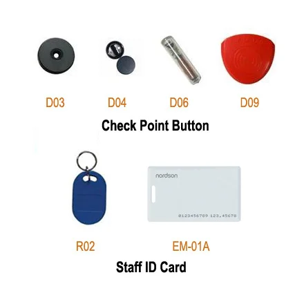 Check Point Button and Staff ID Card.jpg