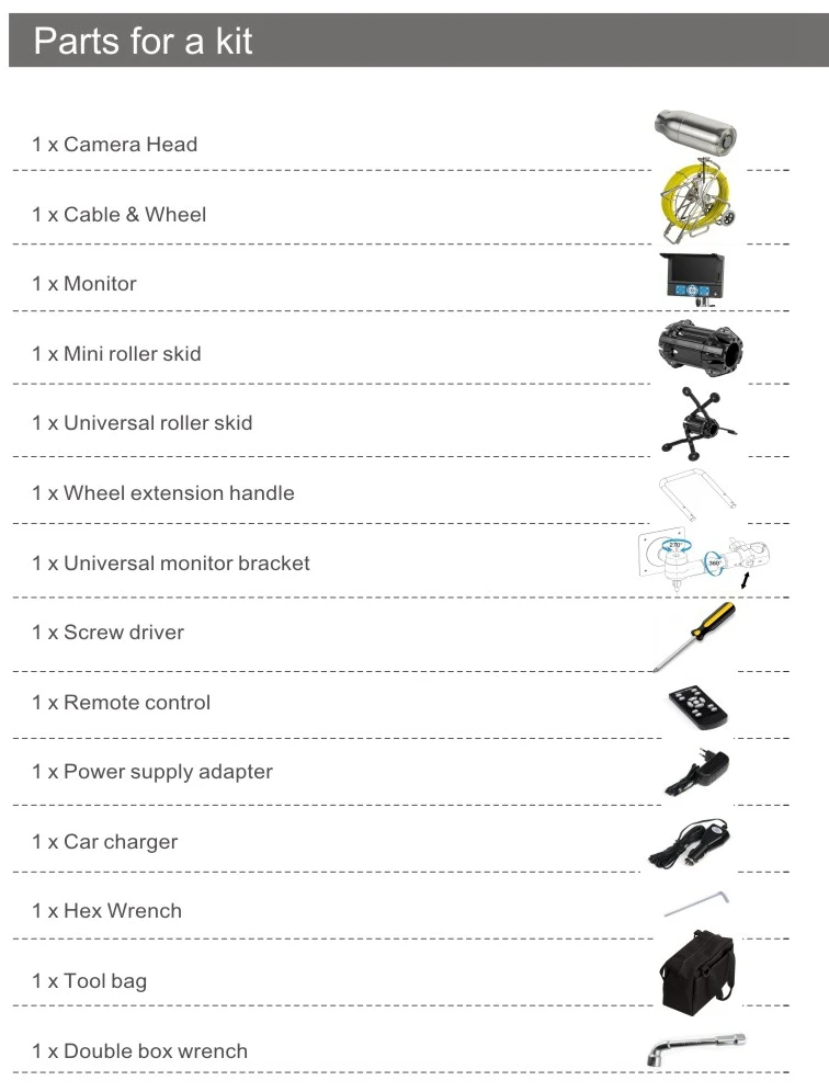 Roller Skid Underwater Video CCTV Pipe Inspection Camera With 32GB SD Card