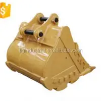 Sell Applicable To Poor Environment International