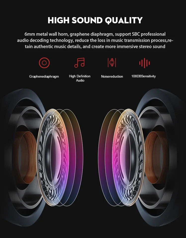 Bluetooth 5.0 True Wireless Mini Waterproof Tws Earphones Earbuds with Charging Case - ANKUX.COM