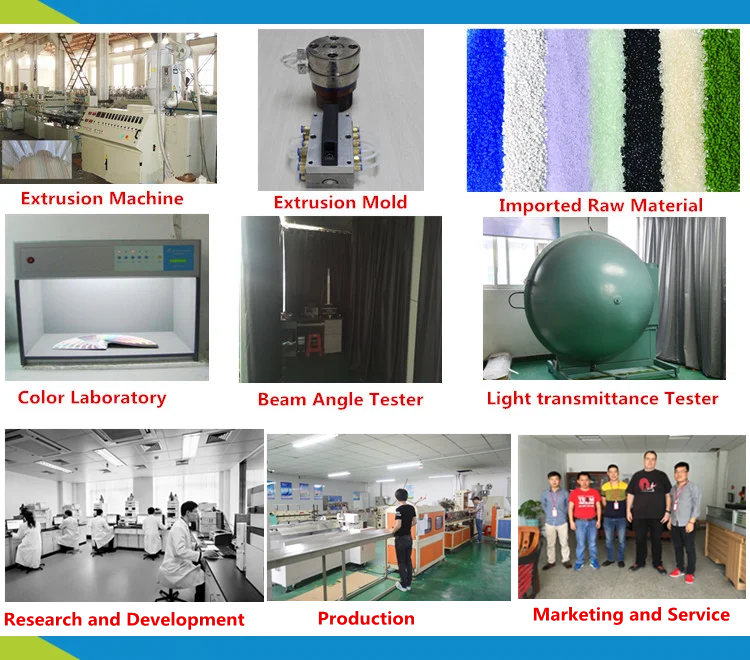 Abundant beam angle lens for led light shades acrylic plastic extrusion
