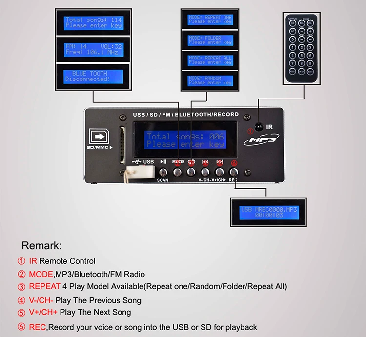 RQSONIC PMW15AMFQ-U2BP-BT 15 Inch Trolley Bluetooth Battery Active Speaker With 2 Wireless Microphone - ANKUX.COM