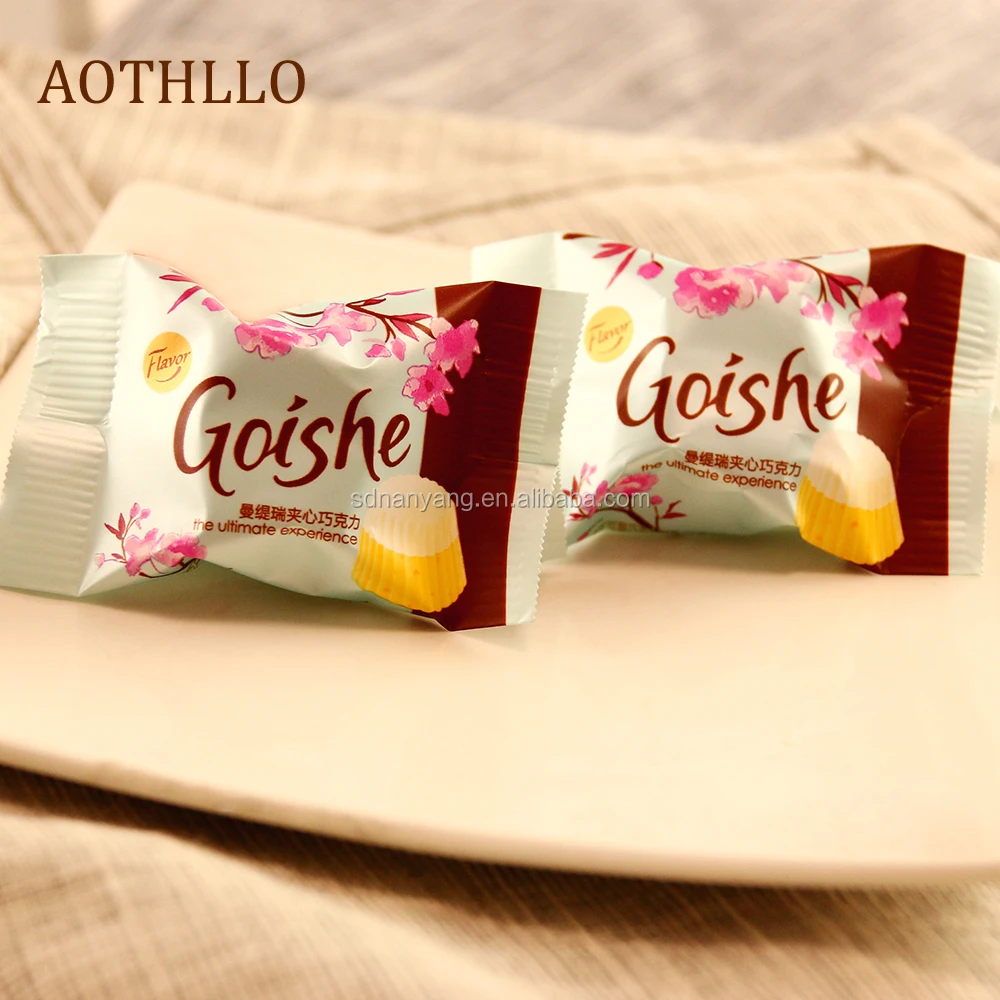 food & beverage  chocolate  chocolate candy manufacturers  8,153