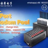 Multi Socket GSM 8 Port Modem