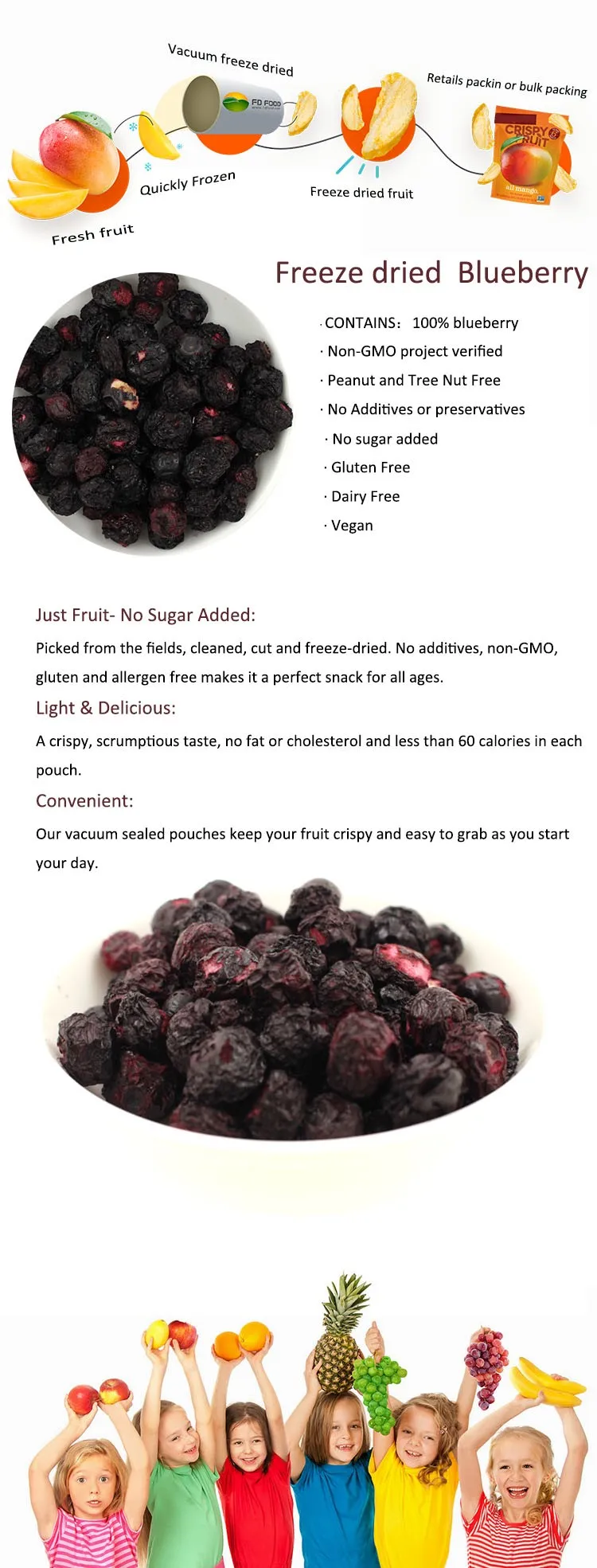  Deliciously Tangy Pickled Blueberries Recipe: A Unique Twist on a Classic Fruit