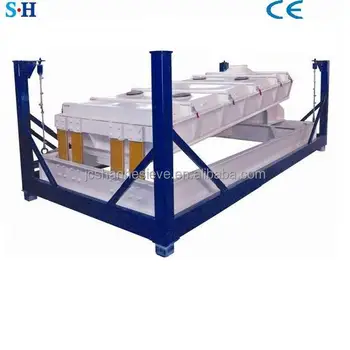 Gyratory Vibrating Screen