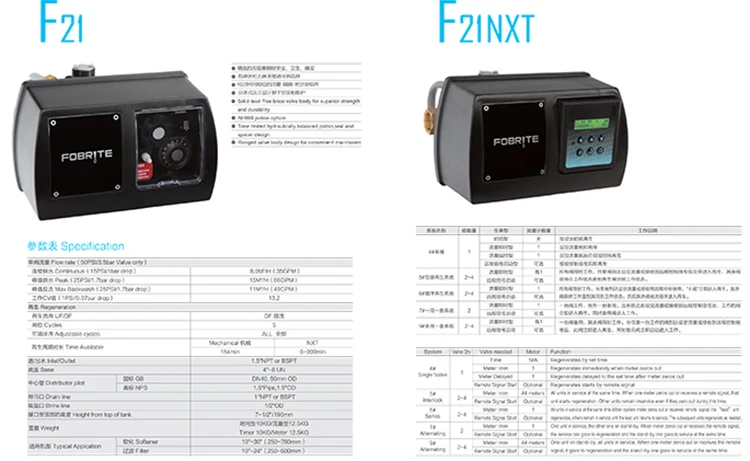 runxin softener valve