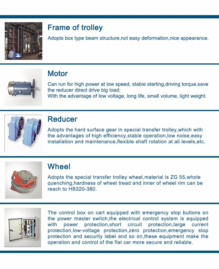 Steel Tube Railway Bogie Heavy-duty Compact Transfer Carts for Rails or Floor