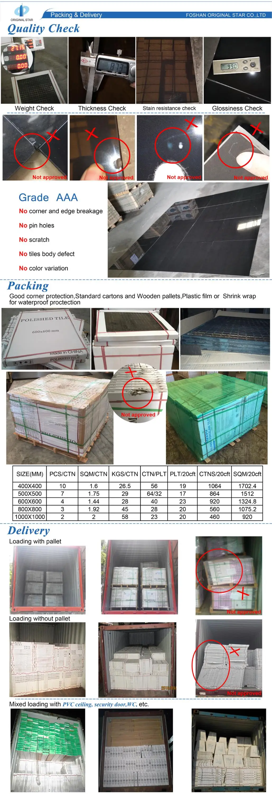 3-Packing&Delivery.jpg