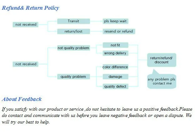 HTB1aYLHPXXXXXXdXVXXq6xXFXXXG