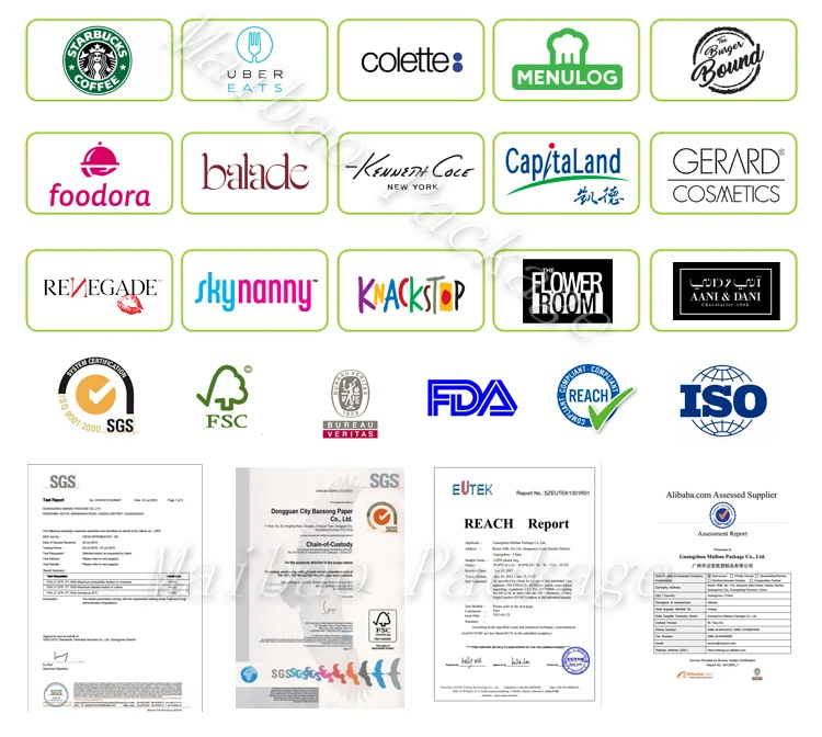 Brands&Certificates