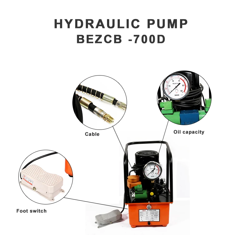hydraulic pumpBEZCB-700D.jpg