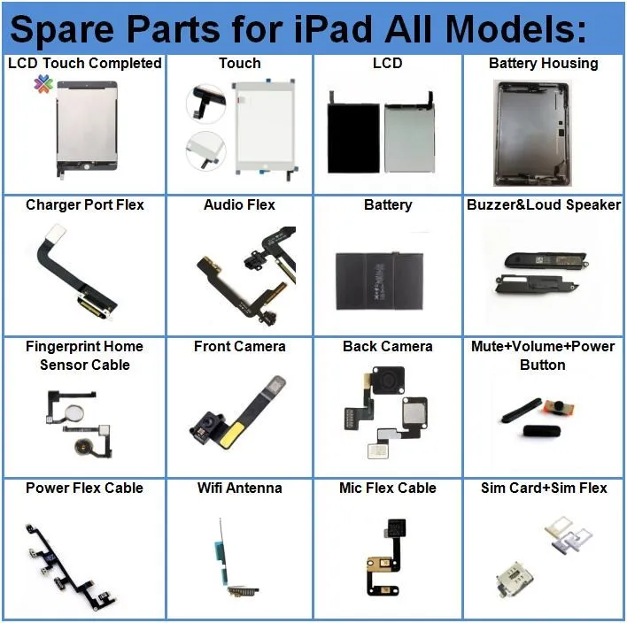 iPad Main Parts List.jpg