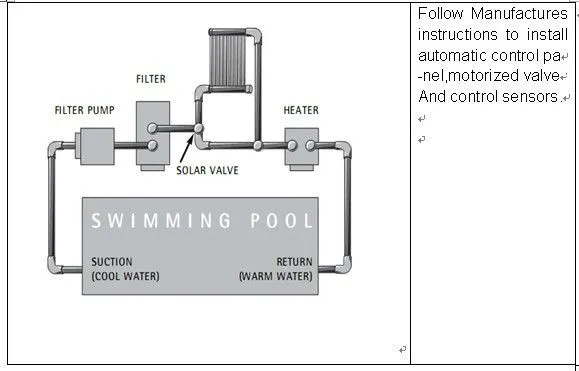 diy installation swimming pool heater