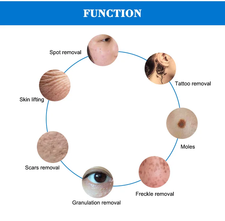 Factory wholesale OEM Mole removal plasma beauty pen