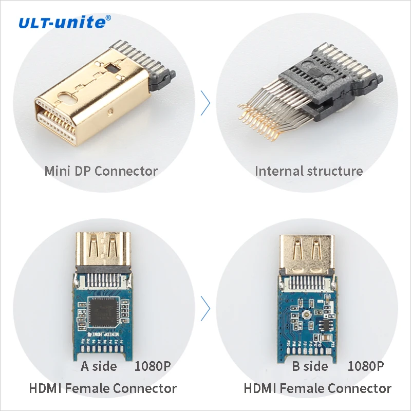Braided 1080P Mini DisplayPort Male to HDMI Female Adapter Mini DP to HDMI Silver 20cm - ANKUX.COM