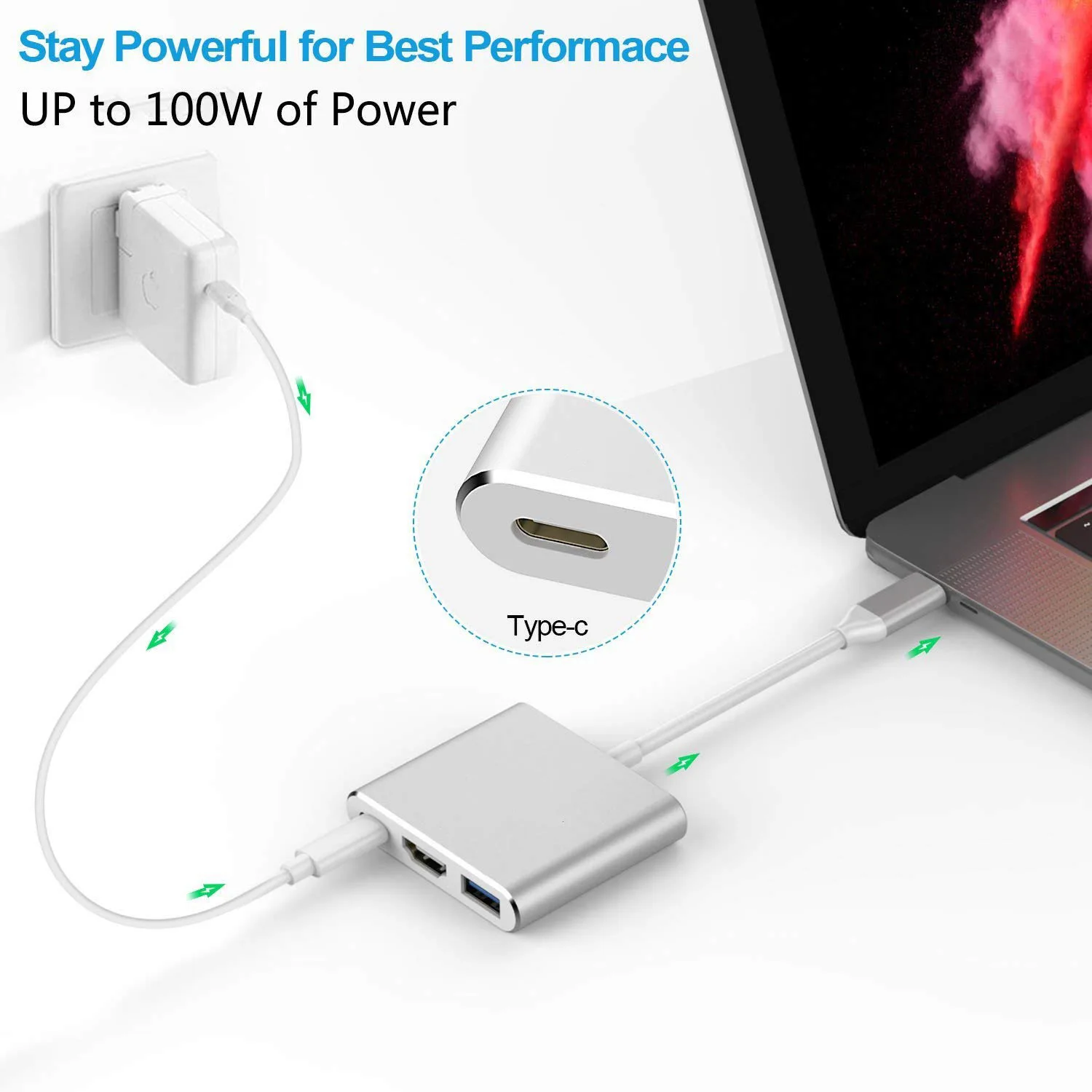 3 ports type c to hdmi interface & usb 3.0 adapter for 1080P HDTV Macbook Laptop - ANKUX.COM