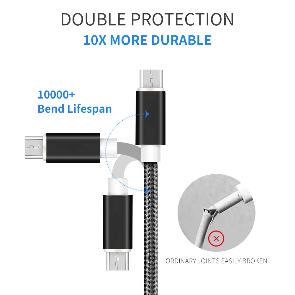 2018 Wholesale 3m/10ft braided micro usb cable - ANKUX.COM