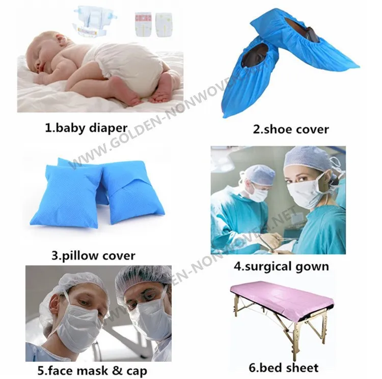 surgical gown nonwoven sms