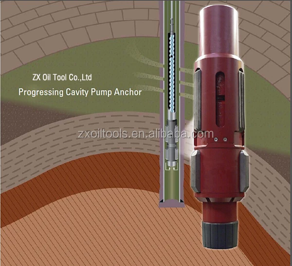 hydraulic set tubing anchor catcher tubing anchor Products from