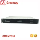 Rack Mount DOCSIS3.0 Mini CMTS GmCMTS30 for Cable Modem