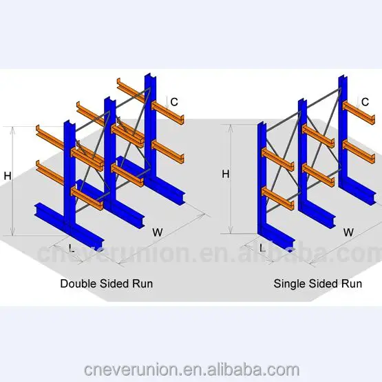 cantilever single rack