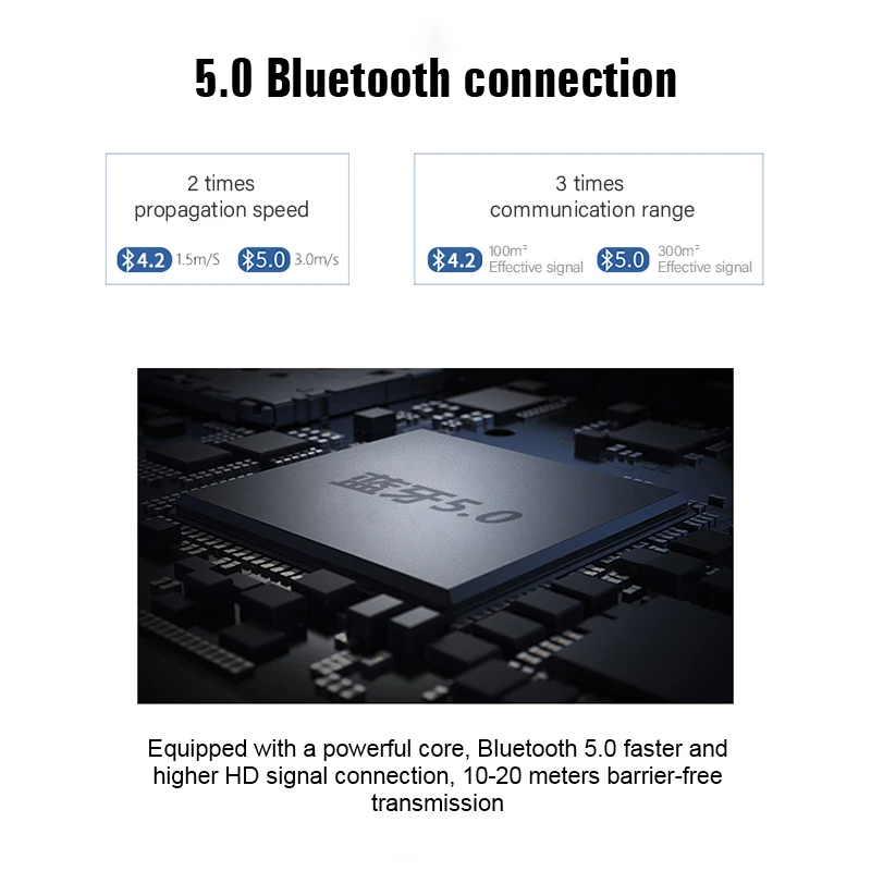 UIISII BT118 wireless headphone Waterproof Hd Stereo bluetooth Earbud Running Sport Earphone With Noise Cancelling - ANKUX.COM