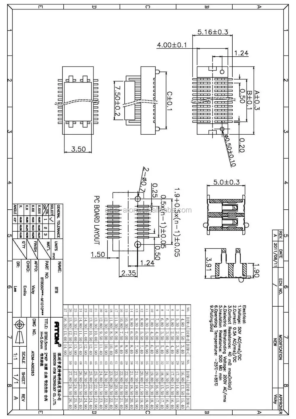 BTB0.5mm 2XXP    H=5.0 .jpg