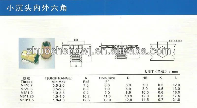 Reduce Hex Head-Inner-Hex Body-drawings.jpg