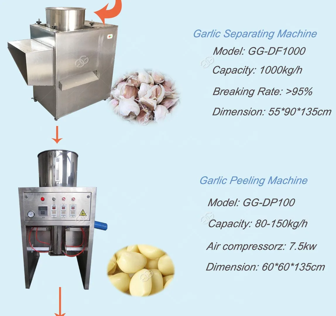 Commercial Full Automatic Black Garlic Production Line Garlic Paste