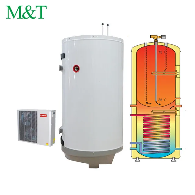 integrated heat pump