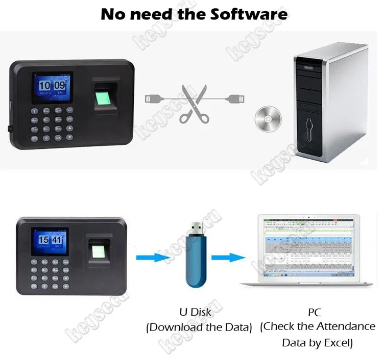Fingerprint Time Attendance
