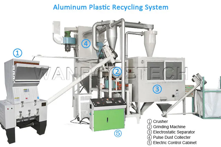 plastic-aluminum-recycling.jpg