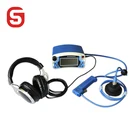 ultrasonic leak detection for all underground water pipes