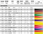 Water based pigment paste / aqueous colorant / soluble colored paint for factory&store use