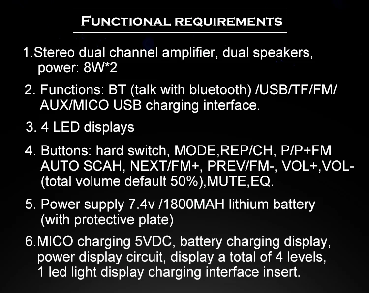 2019 hot High quality portable bluetooth wireless player speaker model:SX-A3 - ANKUX.COM