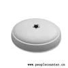 Top quality HPC008 people counting retail traffic monitoring camera people counter