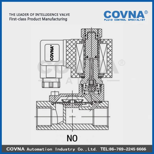 Normally Open Stainless Steel Electromagnetic Solenoid Water Valve 2 Way Direct Drive Large