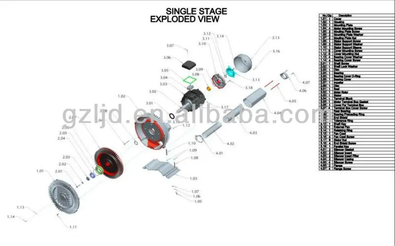 Gzling Regenerative Air Blower, Electric - detail 2
