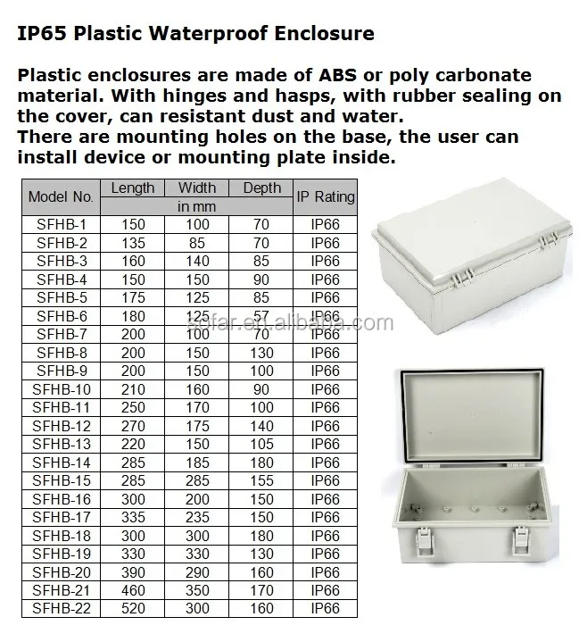 IP65/IP66/IP55 Plastic and Steel Electric Junction Box
