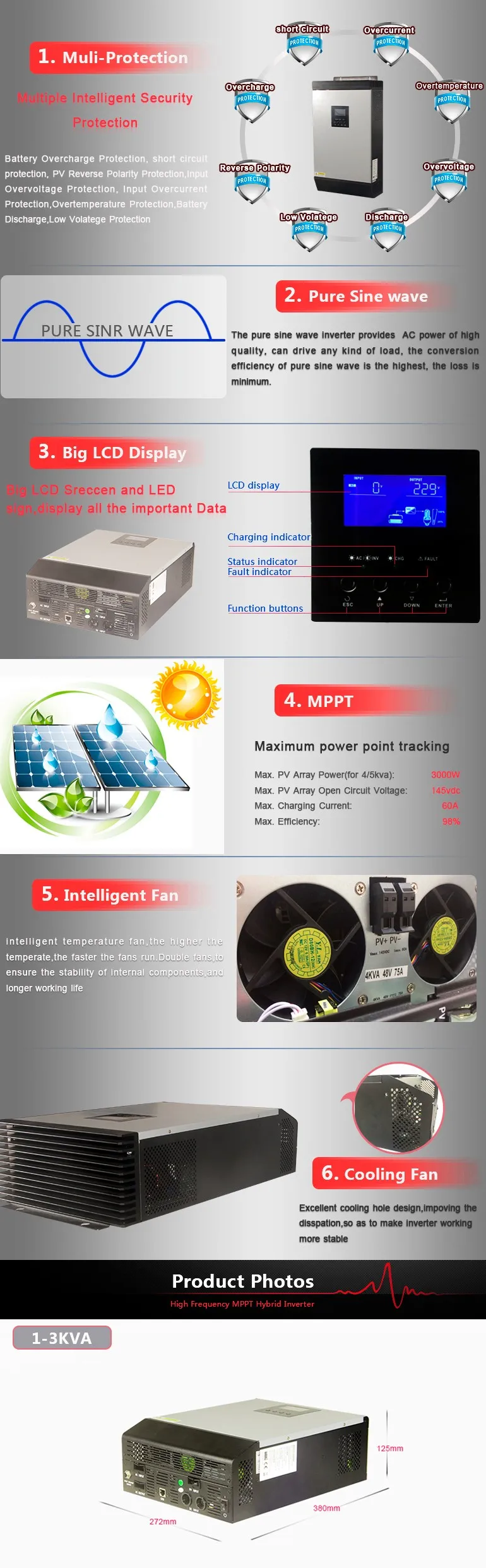 With Mppt Controller 24vdc 230vac Pure Sine Wave Off Grid Inverter 3kva