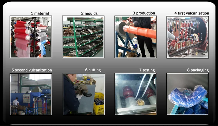 silicon-hose-production