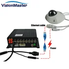 2019 Car DVR System 8 CH 1080P HDD Mobile NVR Recorder IP Camera Connect with 3G GPS Wifi