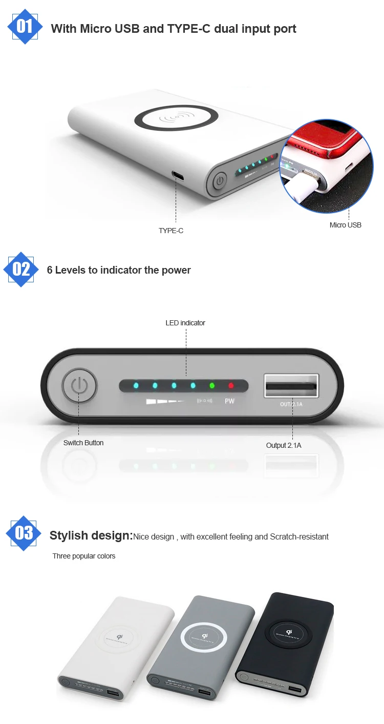Portable 10000mah power bank qi fast charging wireless charger powerbank - ANKUX.COM